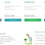 10+ Fungsi Evernote Dan Cara Menggunakannya Mudah