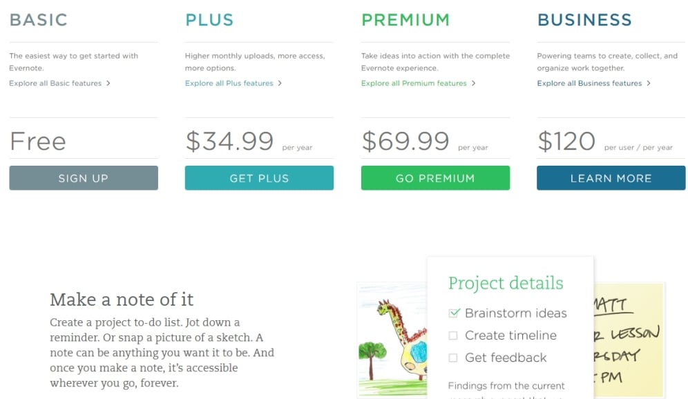 10+ Fungsi Evernote Dan Cara Menggunakannya Mudah
