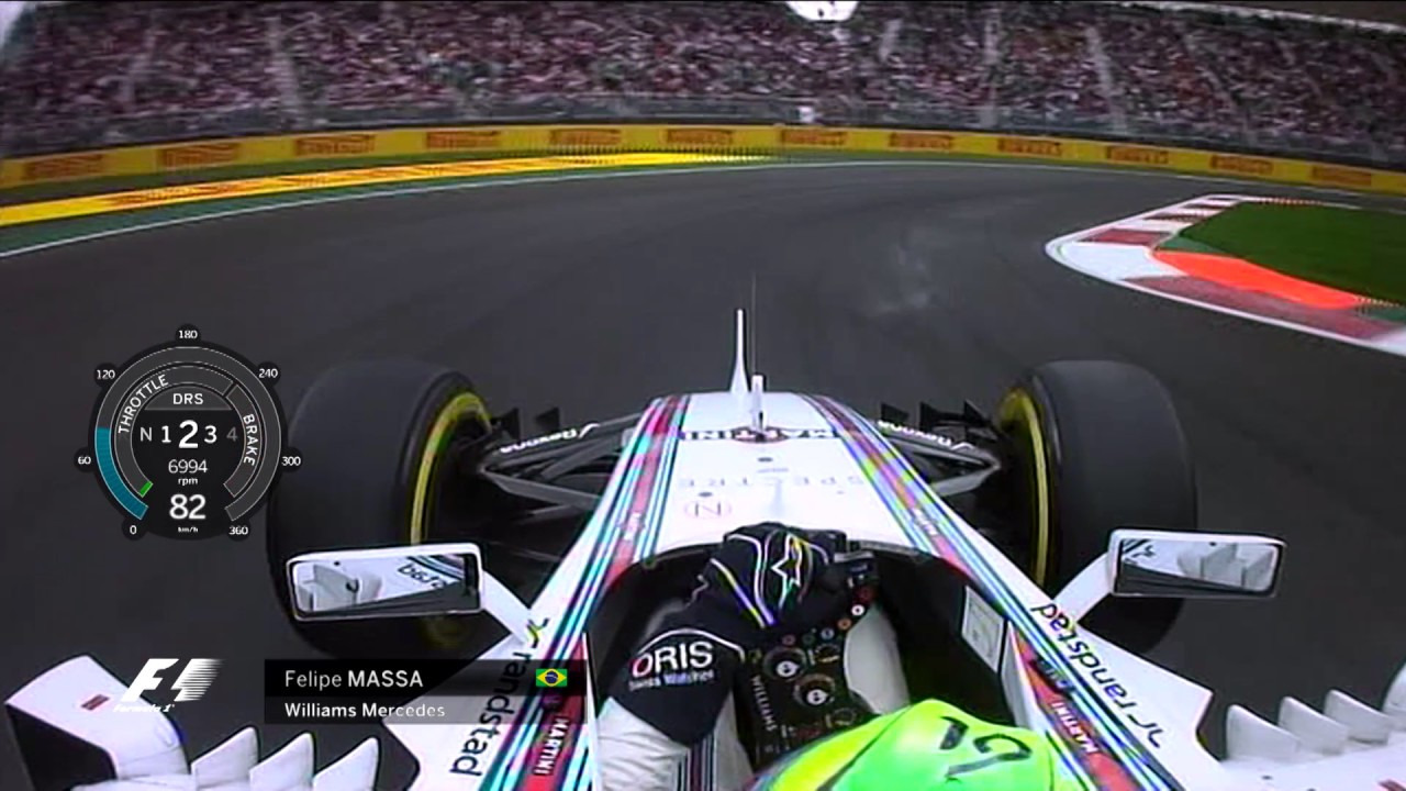 F1 Circuit Guide | Mexico Grand Prix 2016 - YouTube